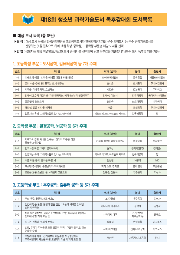 공과대학 공과대학 교육기구 서울대학교_3. 제18회 청소년 과학기술도서 독후감대회 도서목록_1.png