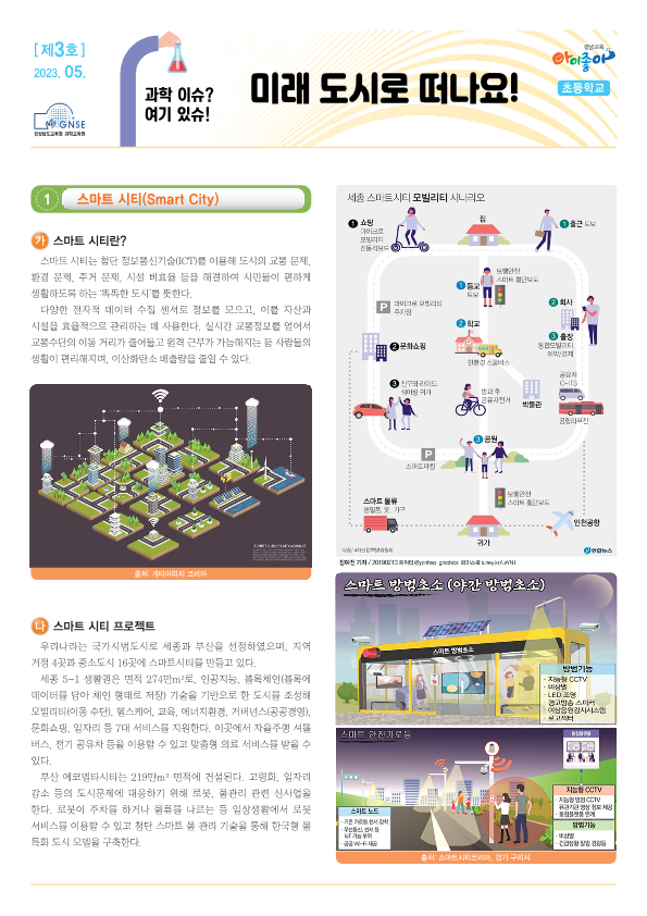 경상남도교육청 과학교육원 창의과학부_2023. [제3호] 과학이슈 여기있슈(초등학교)_1.png